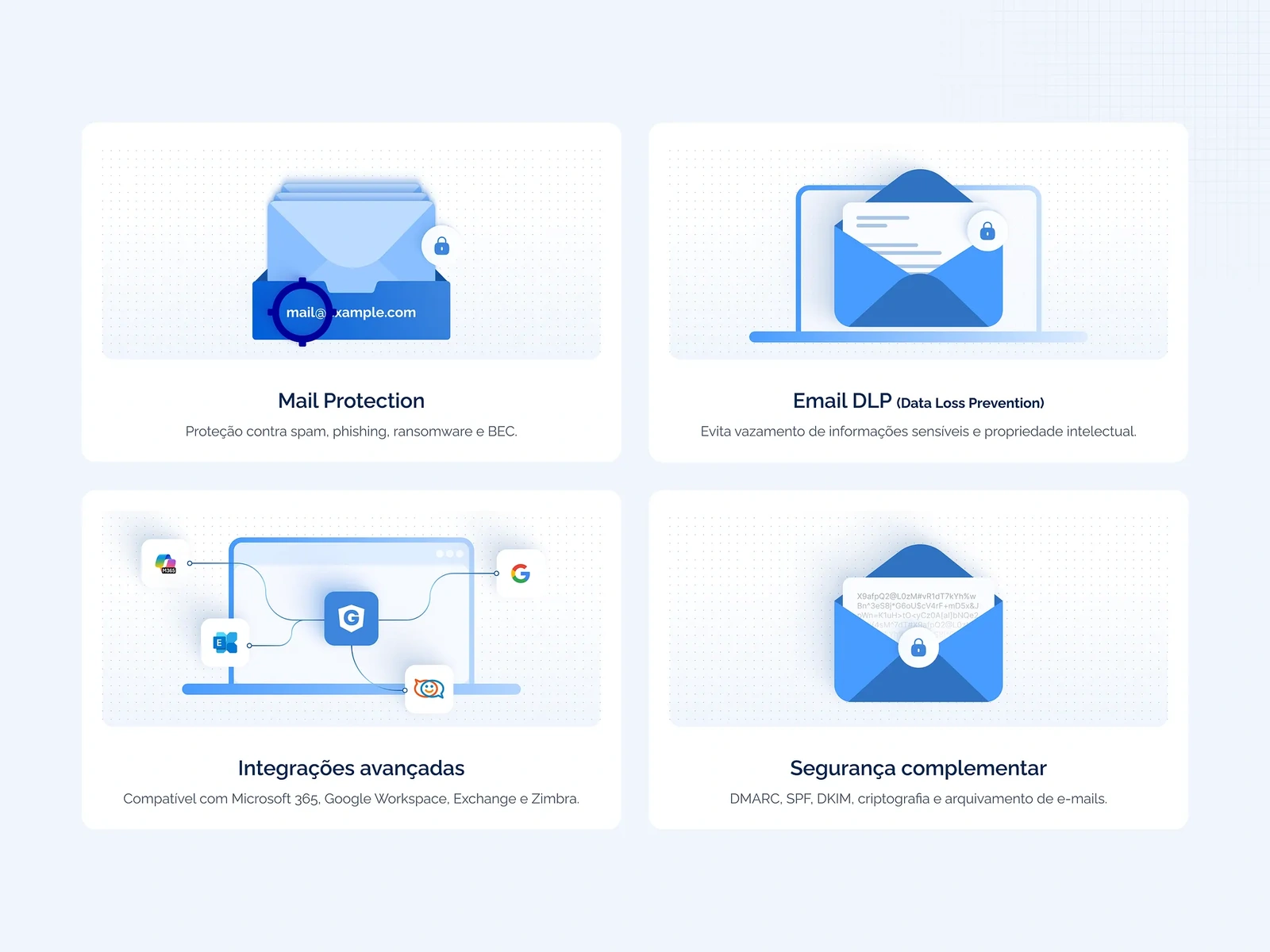Layout de interface de produto digital
