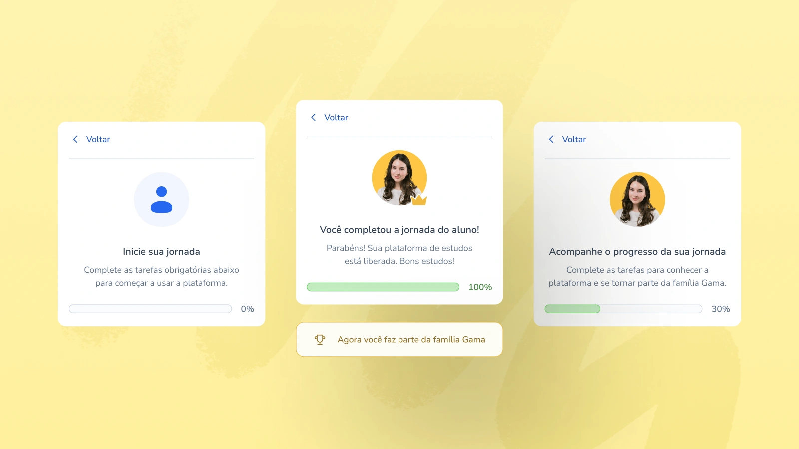Jornada de onboarding da plataforma Gama Pré-Vestibular em uma interface desktop